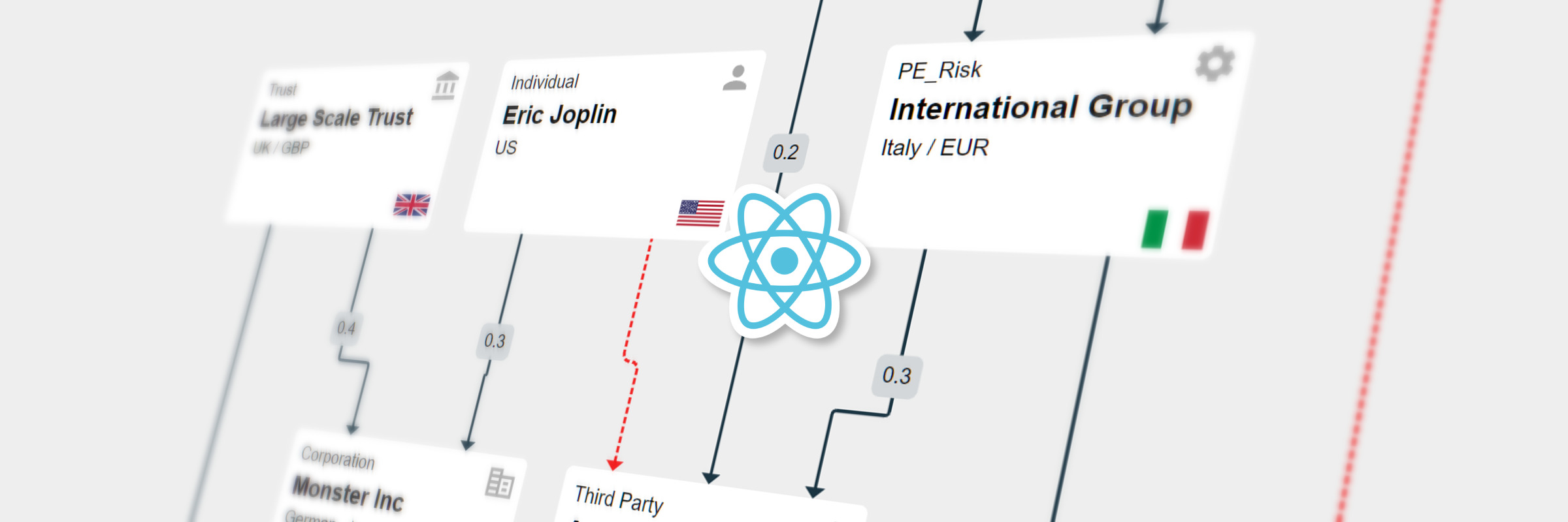 A powerful and versatile React component to visualize company ownership charts in React applications.