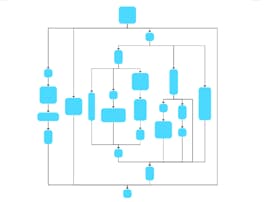 react orgchart graph definition 2