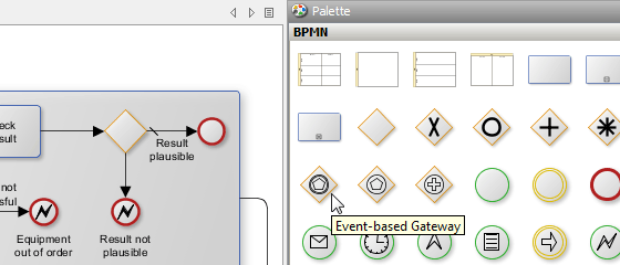 BPMN palette