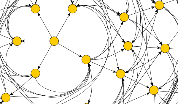 yEd Gallery of User-created Diagrams