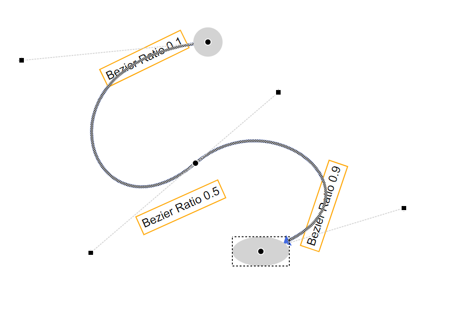 Editing Bezier Edge Visualizations