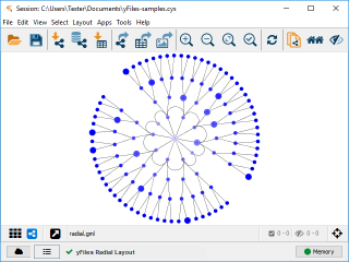 Radial layout style.