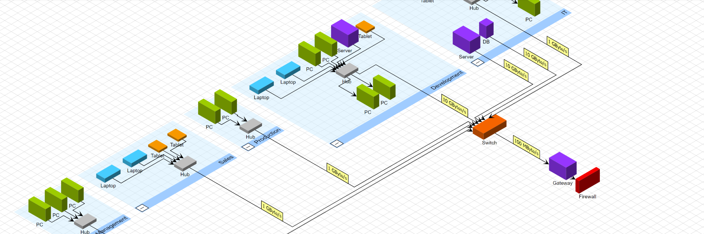 Hero image for Isometric Graph Drawing