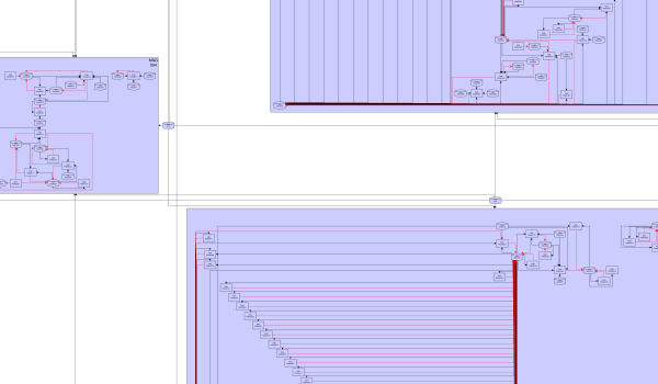 yEd Gallery of User-created Diagrams