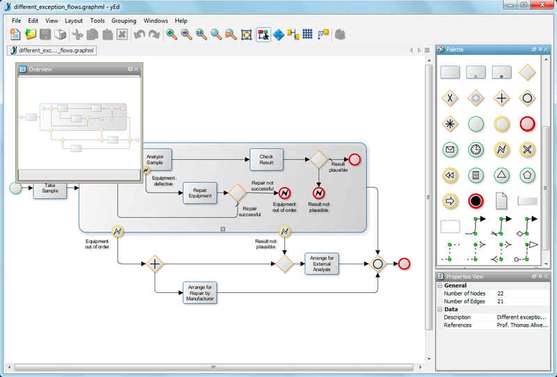 Diagram with BPMN symbols